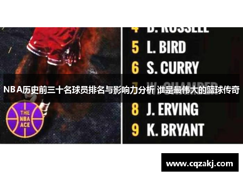 NBA历史前三十名球员排名与影响力分析 谁是最伟大的篮球传奇